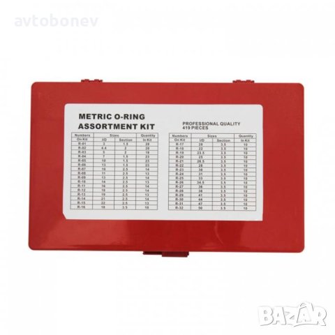 Асортимент уплътнителни пръстени(О-пръстени) в кутия /419 бр. к-т/, снимка 3 - Аксесоари и консумативи - 43849309