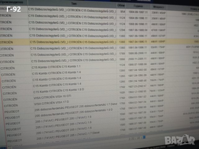 3090K=95598210**NEU**GLO**CITROEN**C15**КАРЕ ВЪНШНО КОМПЛЕКТ**, снимка 10 - Части - 43438719