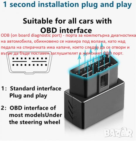 Автомобилно Инверторно Захранване OBD OBD2 OBD-II За Порта за Компютърна Диагностика на Автомобилите, снимка 10 - Навигация за кола - 37188842