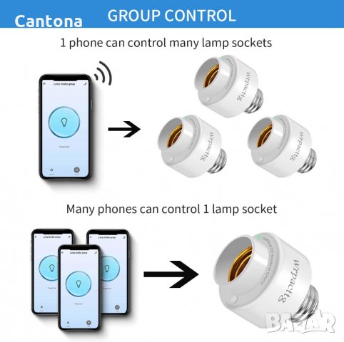 Smart WiFi фасунга E27, APP управление, съвместима с Alexa, гласово управление, снимка 5 - Друга електроника - 35341179