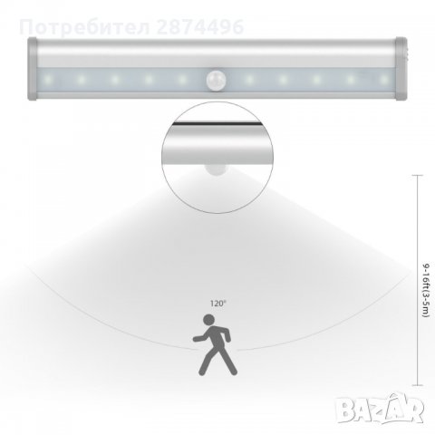 0016 LED лампа с акумулаторна батерия и сензор за движение с дължина, снимка 3 - Лед осветление - 35346102