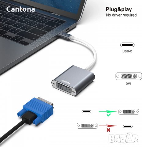 BENFEI Type-C към DVI адаптер женксо [съвместим с Thunderbolt 3], снимка 3 - Кабели и адаптери - 38400400