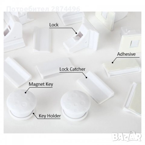 3314 Система за магнитно заключване на шкафове , снимка 6 - Други стоки за дома - 36736265