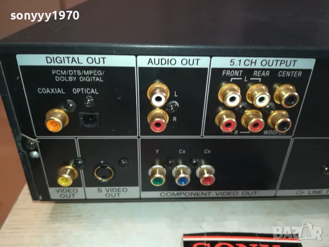 SONY DVP-NS900V CD/DVD PLAYER-ВНОС SWISS 0205251756LNWC, снимка 16 - Ресийвъри, усилватели, смесителни пултове - 49336926