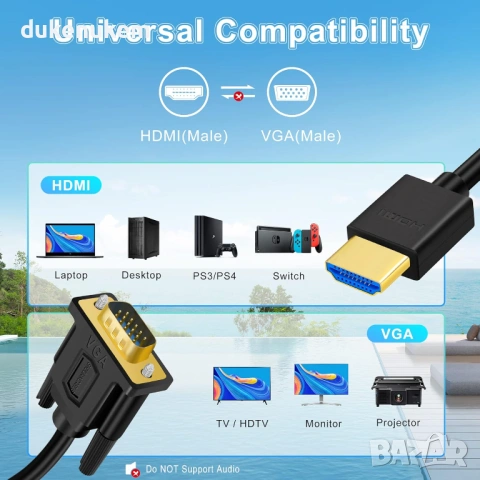 HDMI към VGA кабел  – 1080p Full HD, 5 м, снимка 2 - Кабели и адаптери - 53257865