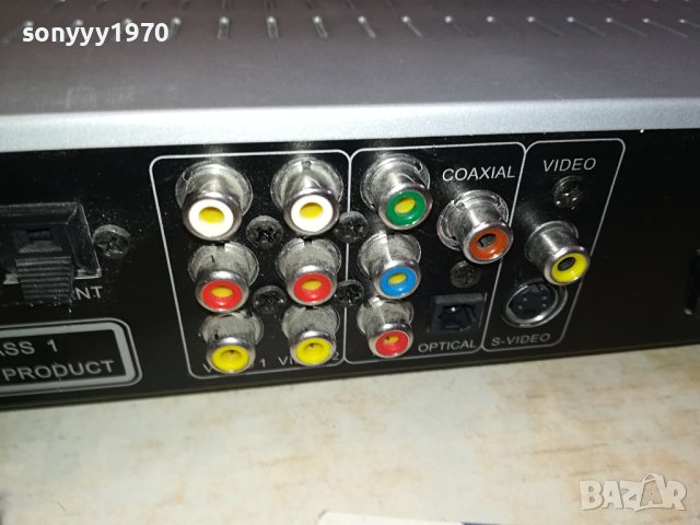 NEO DVD RECEIVER 1812231011LKWC, снимка 13 - Ресийвъри, усилватели, смесителни пултове - 43459042