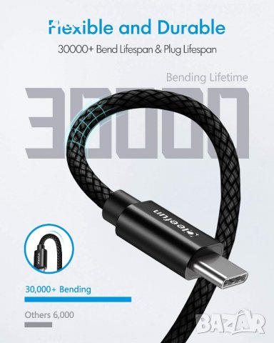 CLEEFUN USB C към USB C кабел 3 метра, за бързо зареждане PD 60 W, снимка 6 - USB кабели - 40125971