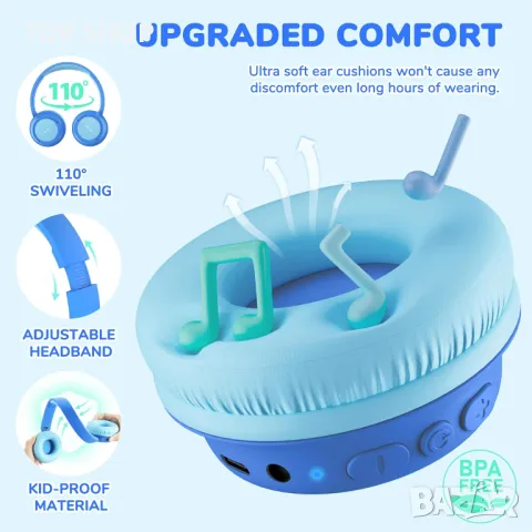 Безжични детски слушалки с микрофон iClever BTH22 Bluetooth 5.4, 74/85 dBA, сини, снимка 6 - Bluetooth слушалки - 49866139