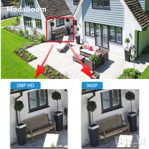 Соларна камера 4G HD 3MP V380 Pro, снимка 4 - Соларни лампи - 48867074