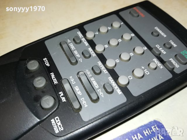 YAMAHA AUDIO REMOTE-SWISS 2312231735, снимка 14 - Ресийвъри, усилватели, смесителни пултове - 43526565