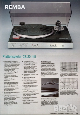 TELEFUNKEN TA750, TC750, TT750, CS20, снимка 12 - Ресийвъри, усилватели, смесителни пултове - 53514189