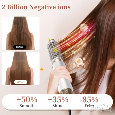 Стилизатор за коса 6в1 - йонен сешоар, изправяне, въздушна маша за къдрици, снимка 3 - Сешоари - 51261422