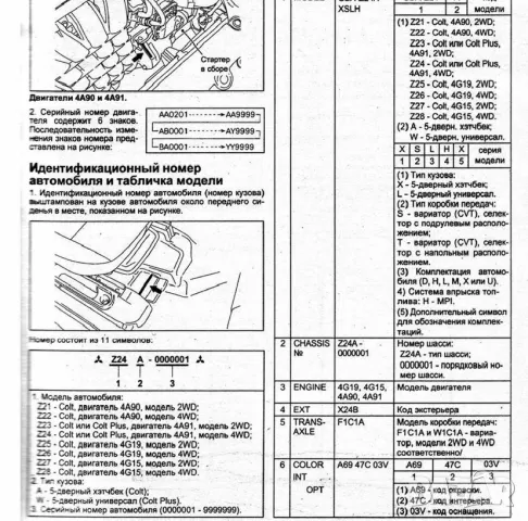 Mitsubishi COLT -Две ръководства за ремонт и техн.обслужване /на CD/, снимка 13 - Специализирана литература - 49304132