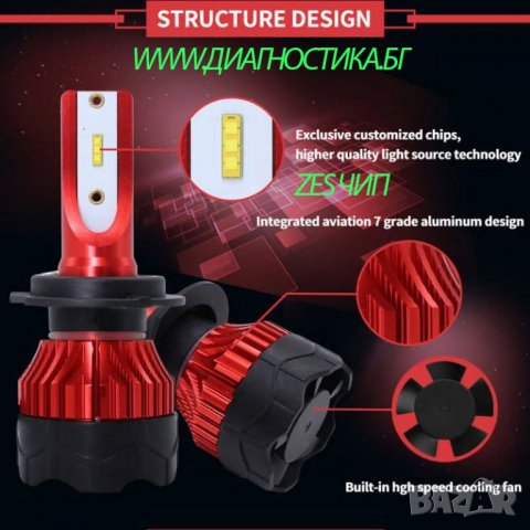 🔝 GD K5 ®️ ✔️12000LM ✔️6500K ✔️100W  ✔️6500K H4 LED крушка за фарове H7 LED H11 H1 HB3 HB4 с  ZES ч, снимка 2 - Аксесоари и консумативи - 27594754