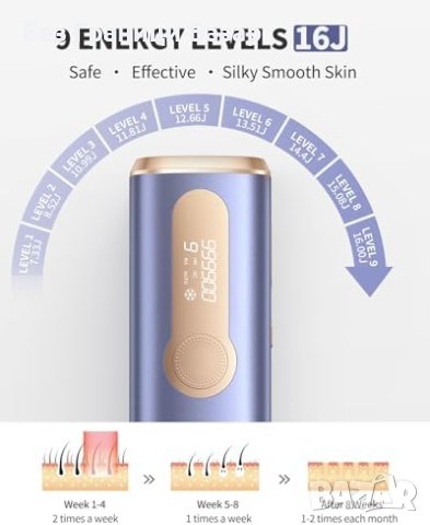 Нов  IPL уред за Безболезнена Епилация, 999,900 Импулси жени косми красота, снимка 5 - Други - 43942966