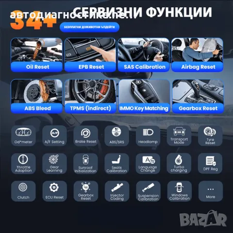 Автодиагностика на български език Thinkcar 689BT, снимка 3 - Аксесоари и консумативи - 48987442