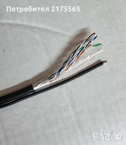 Медни и помеднени кабели FTP