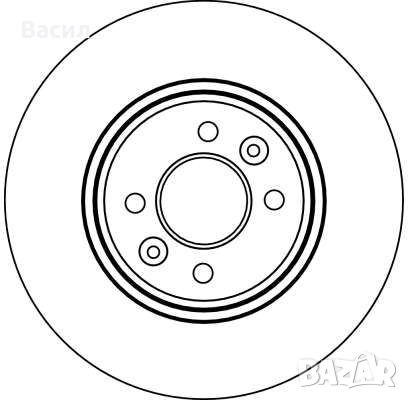 Комплект предни спирачни дискове и накладки за Рено и Дачиа, снимка 2 - Части - 52865101