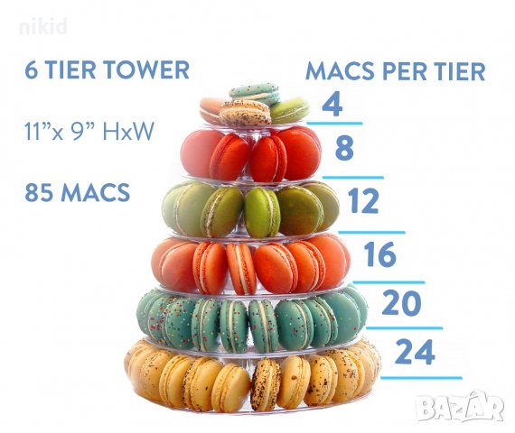 6 етажна пластмасова стойка поставка форма за сладки макарон макарони на етажи сладки, снимка 2 - Аксесоари за кухня - 29947541