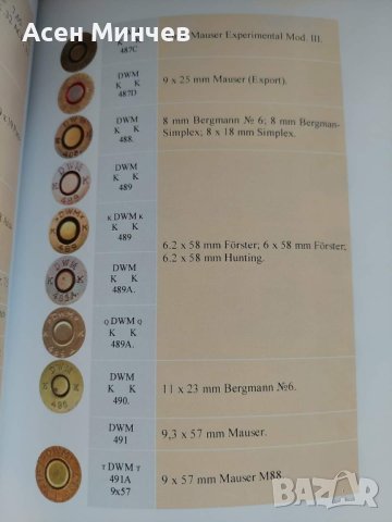 Маркировка на боеприпасите, част 2, снимка 3 - Оборудване и аксесоари за оръжия - 43525801