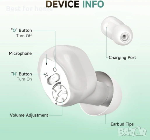 K87 TWS Безжични слушалки – Ергономичен дизайн, Bluetooth 5.3 и компактен калъф за зареждане, снимка 2 - Слушалки и портативни колонки - 53167052