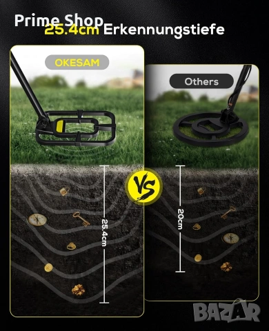 Сгъваем металотърсач, металдетектор с дисплей, USB-C зареждане и чанта, снимка 6 - Друга електроника - 53527202