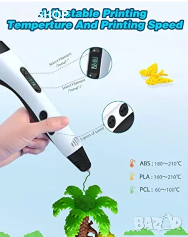 3D Писалка Intelligent 3D Pen, TG-17, снимка 3 - Конструктори - 49157049