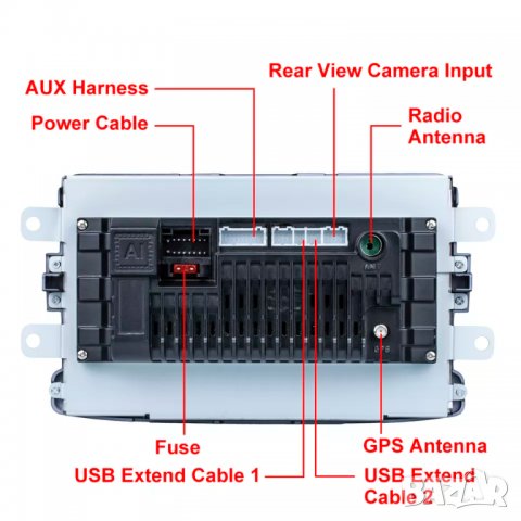 Мултимедия, за Renault, Dacia, Sandero, Duster, Logan, Dokker, навигация, плеър, двоен дин с Android, снимка 6 - Аксесоари и консумативи - 37735679