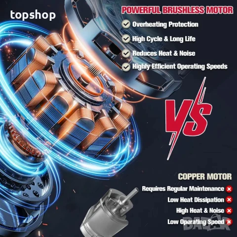 НОВ мини верижен трион, ORBLON 6'' 15см. безчетков, автоматично опъване на веригата и смазване, снимка 4 - Гедорета - 50542401