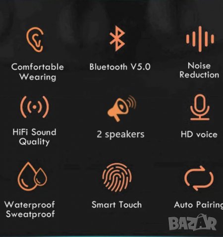 Блутут слушалки Lenovo , снимка 8 - Bluetooth слушалки - 40121773