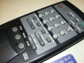 YAMAHA AUDIO REMOTE-SWISS 2312231735, снимка 14