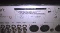 поръчан-APART MA-125 MIXING AMPLIFIER-ВНОС ХОЛАНДИЯ, снимка 16