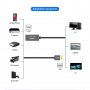 HDMI - USB 3.0 Video Capture Card Game Live Streaming видео кепчър, снимка 2