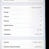 iPad Mini 4 32Gb WiFi + 4G, отключен към всички оператори!, снимка 3 - Таблети - 43397741