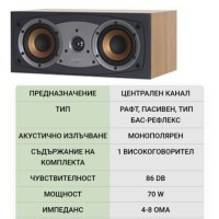 Промо до 6.05!!!  🌟🌟  TANGENT MILLENNIUM 200 set 5.0 Датски Тонколони съраунд , снимка 10 - Тонколони - 40751290