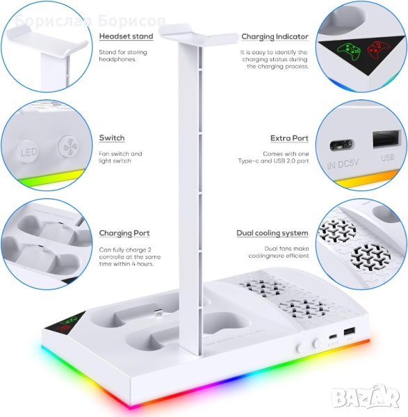 Калъфи, зарядни и докинг станции за xBox / PS5 / PSP / Nintendo / Steam Deck, снимка 1