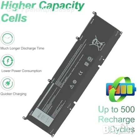 Нова 69KF2 Батерия за Dell XPS 15 9500 9510 9520 G15 Alienware 86Wh, снимка 1