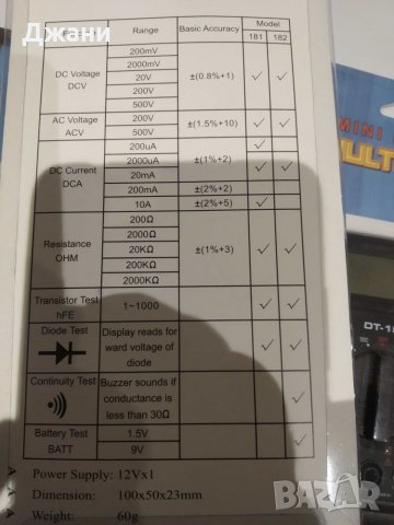 Компактен мултицет -мултимер, снимка 2 - Други инструменти - 28485237