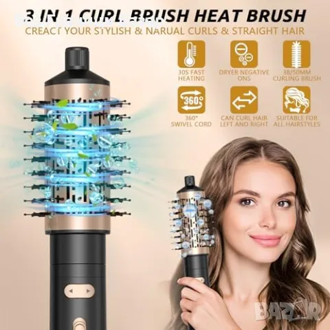 Нов Йонен Сешоар с Термо Четка, 2 Глави, 850W за Обем и Къдрици жени, снимка 2 - Сешоари - 49484428