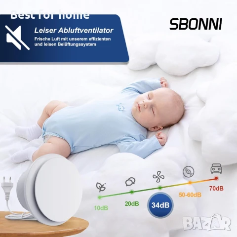 Вентилатор за баня, кухня, тоалетна, гараж SBONNI , снимка 3 - Вентилатори - 50699478