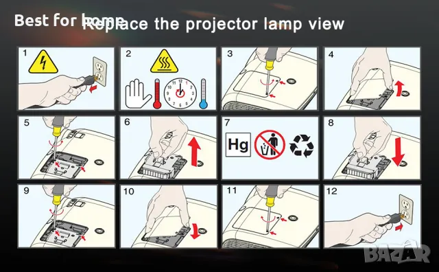 Лампа за проектор Epson-ELP-LP97 от YOSUN, снимка 8 - Плейъри, домашно кино, прожектори - 48468376