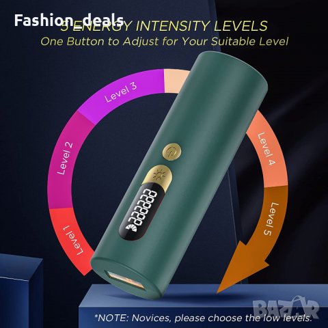 Ново Устройство за Обезкосмяване Уред за лазерна епилация IpL за тяло, снимка 2 - Епилатори - 35583150