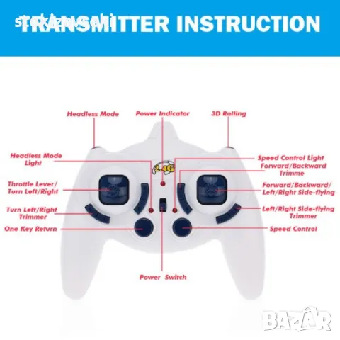 Квадрокоптер Sky Phantom - 2.4G RTF Mini UFO RC AIR UFO, снимка 5 - Други стоки за дома - 49053015