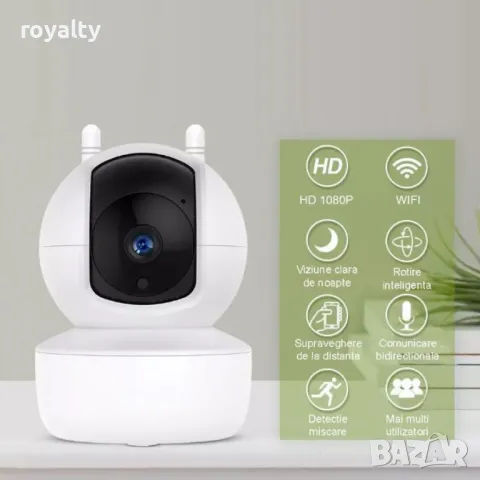 IP камера за монтаж във фасунга