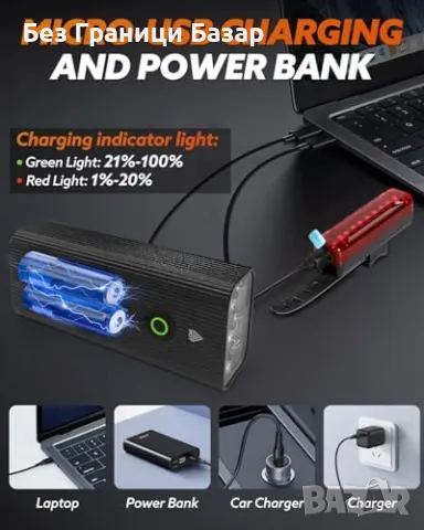 Нови Фар и задна светлина за велосипед, 3000 лумена, 5 режима, IPX5, акумулаторни, снимка 5 - Аксесоари за велосипеди - 47274536