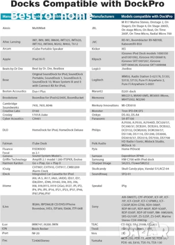 Fanxoo DockPro Bluetooth адаптер съвместим с iPhone и iPod 30-пинов, снимка 3 - Безжични зарядни - 51308176