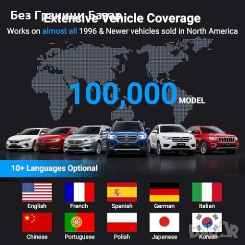 Нов Автомобилен OBD2 Диагностичен Скенер + Live Data, AutoVIN, Смог Тест, снимка 6 - Друга електроника - 52341560