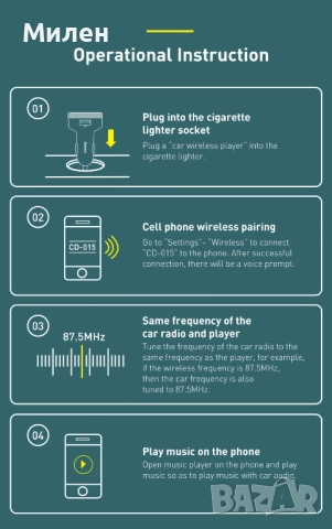 Трансмитер Baseus, снимка 10 - Зарядни за кола - 52553996