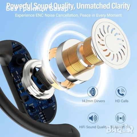Нови Open Ear спортни слушалки Bluetooth 5.4, 32H, IPX7, HiFi, ENC Кутия за зареждане, снимка 2 - Слушалки и портативни колонки - 53278919