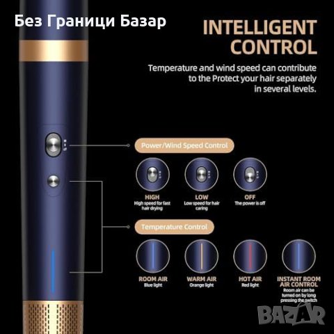 Нов 6 в 1 Високоскоростен Сешоар и Къдрене - Луксозен Стил коса жени прическа, снимка 5 - Сешоари - 44061079